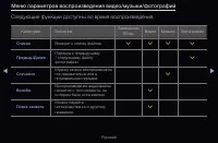 Страница 283