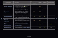 Страница 284