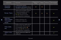 Страница 285