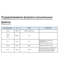 Страница 895