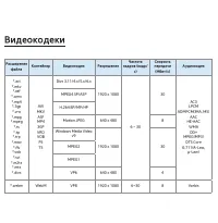 Страница 896