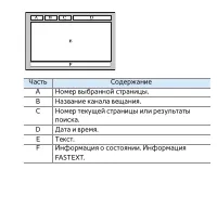 Страница 935