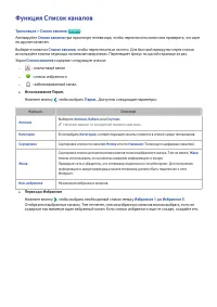 Страница 153