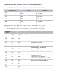 Страница 247