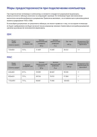 Страница 253