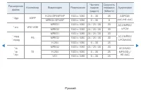 Страница 263