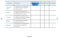 Страница 276