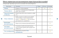 Страница 277