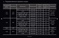 Страница 269