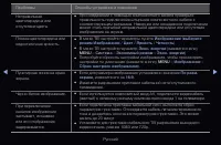 Страница 305