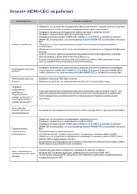 Страница 163