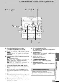 Страница 100