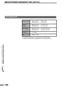 Страница 145