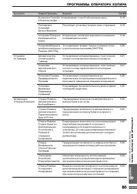 Страница 150