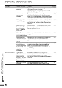 Страница 151