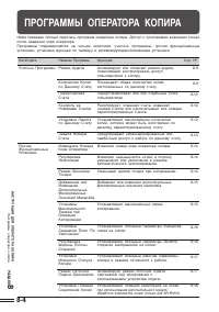 Страница 150