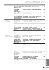 Страница 151