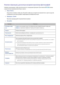 Страница 113