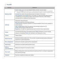 Страница 115