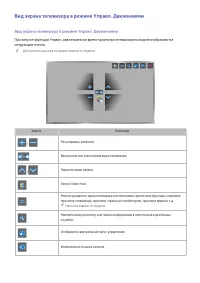Страница 125