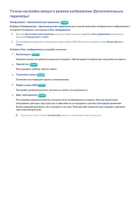 Страница 166