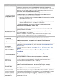 Страница 211