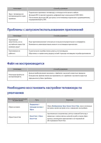 Страница 218