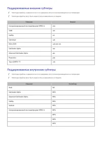 Страница 237