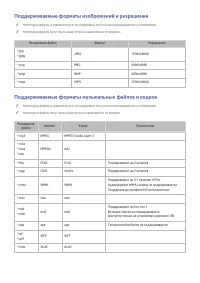 Страница 238