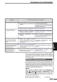 Страница 100