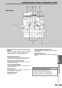 Страница 104