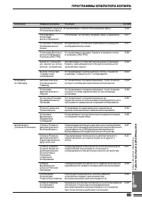 Страница 141