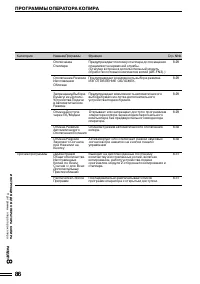 Страница 142