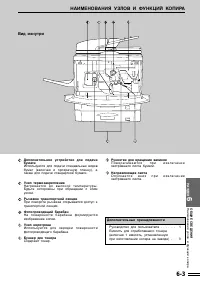 Страница 107
