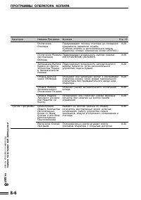 Страница 146