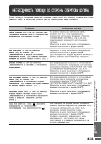 Страница 171