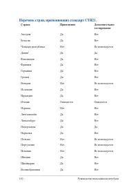 Страница 110