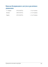 Страница 101