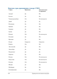 Страница 108