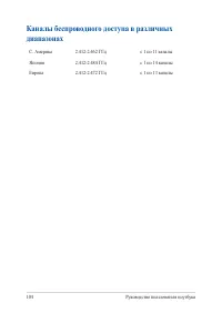 Страница 104