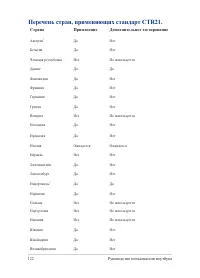 Страница 122