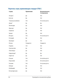 Страница 122