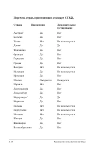 Страница 116