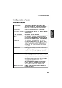 Страница 109