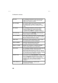 Страница 110