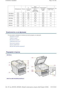 Страница 268