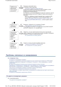 Страница 667