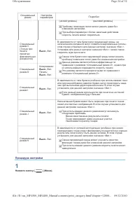 Страница 953