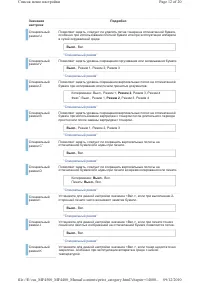 Страница 247