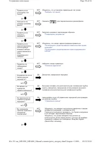 Страница 596